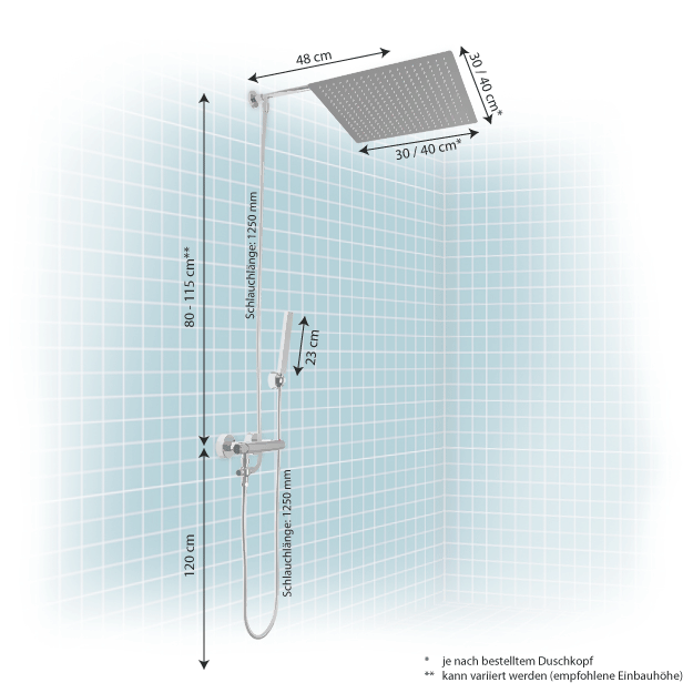 Duschsystem Aufputz Zeichnung